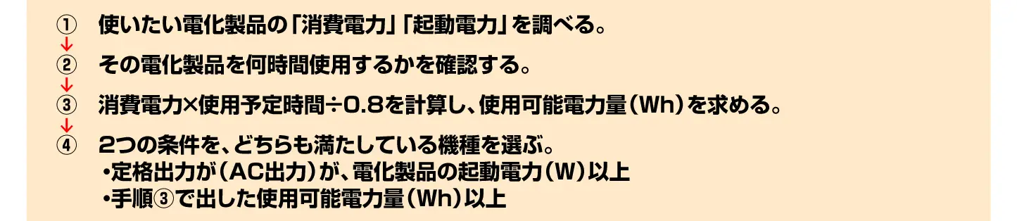 インバーター発電機なら使えます