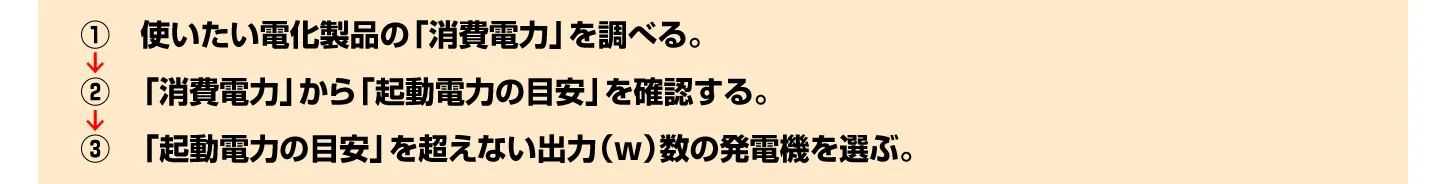 インバーター発電機なら使えます